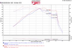 Injen 15-18 Hyundai Sonata 1.6L (t) Polished Short Ram Intake w/ Heat Shield - Image 8