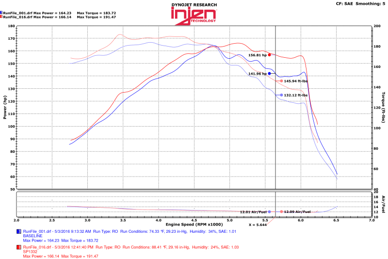 Injen 15-18 Hyundai Sonata 1.6L (t) Polished Short Ram Intake w/ Heat Shield - Image 8