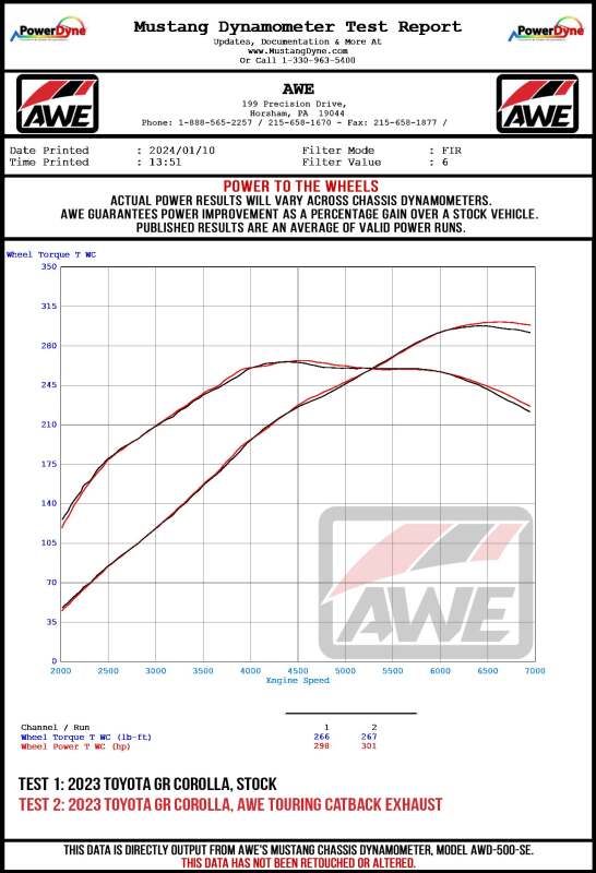 AWE Tuning 2023+ Toyota GR Corolla Touring Edition Exhaust - Diamond Black Tips - Image 23