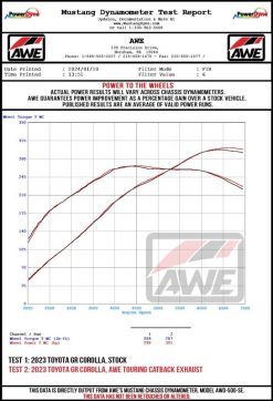 Alternative view of AWE Tuning 2023+ Toyota GR Corolla Track-to-Touring Conversion Kit