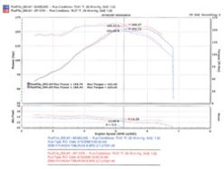 Injen 05-06 Tiburon 2.7L V6 Polished Short Ram Intake - Image 5