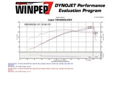 Injen 11-12 Hyundai Elantra 1.8L 4cyl Polished Tuned C/A Intake w/MR Tech & Web Nano-Fiber Filter - Image 6