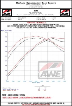 Alternative view of AWE 2023 Nissan Z RZ34 RWD Touring-to-Track Edition Conversion Kit