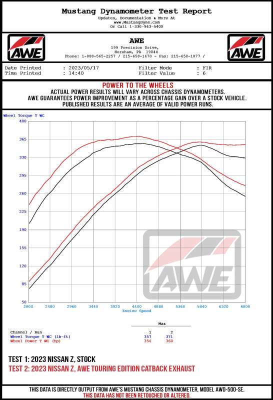 AWE 2023 Nissan Z RZ34 RWD Track Edition Catback Exhaust System w/ Chrome Silver Tips - Image 19