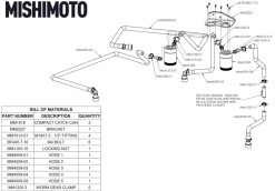 Mishimoto 18+ Ford F-150 2.7L EcoBoost Baffled Oil Catch Can Kit - Clear - Image 5