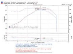 Injen 05-06 Tiburon 2.7L V6 Polished Short Ram Intake - Image 8