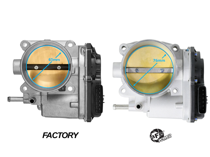 aFe POWER 03-09 Toyota 4Runner V6 4.0L / 10-14 Toyota FJ Cruiser V6 4.0L 76mm Billet Throttle Body - Image 3