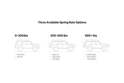 Eibach Load-Leveling System 2010-2020 Toyota 4Runner - Load Rating 200-400 lbs - Image 3