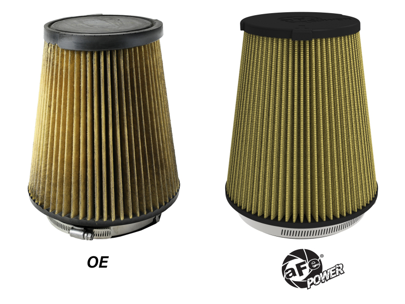 aFe 23-24 Ford F-150 Raptor R V8-5.2L Magnum FLOW Pro-GUARD 7 Air Filter - Image 3