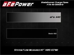 aFe BladeRunner Intercooler Hot & Cold Side Tubes Combo 20-21 GM Trucks 3.0L (td) - Black - Image 7
