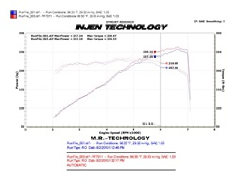 Injen 10 Camaro 3.6L V6 Polished Power-Flow Short Ram Air Intake System - Image 6