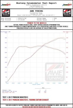AWE Tuning Porsche 718 Boxster / Cayman SwitchPath Exhaust (PSE Only) - Chrome Silver Tips - Image 5