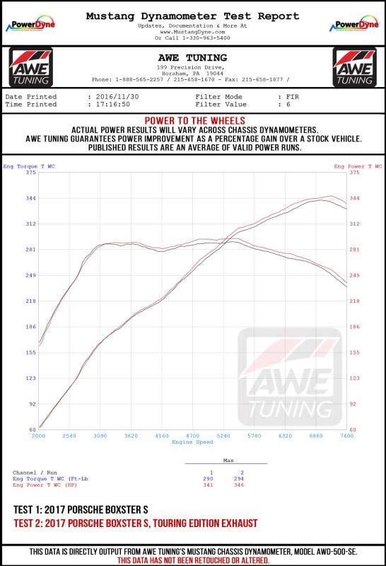 AWE Tuning Porsche 718 Boxster / Cayman SwitchPath Exhaust (PSE Only) - Chrome Silver Tips - Image 5