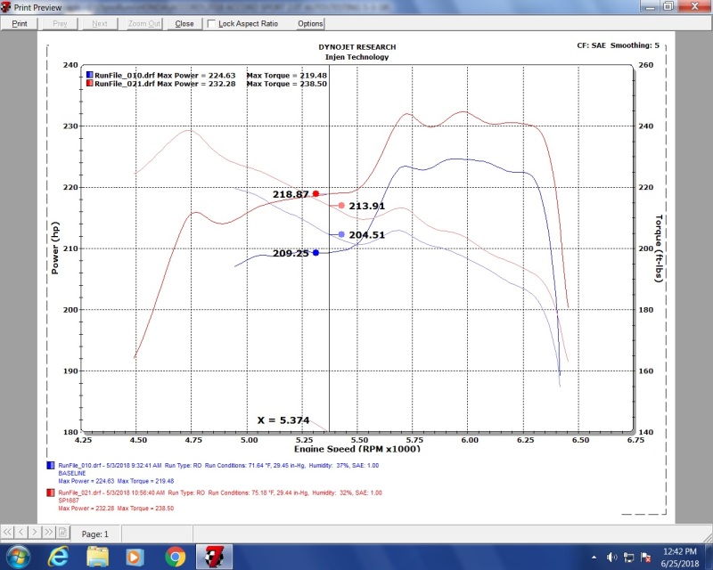 Injen 18-20 Honda Accord 2.0L Turbo Short Ram Cold Air Intake - Image 12