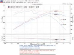 Injen 06-09 Eclipse 2.4L 4 Cyl. (Manual) Polished Cold Air Intake - Image 8