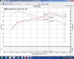 Injen 16-20 Honda Civic/Civic Sport I4-1.5T Evolution Intake - Image 7