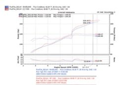 Injen 06-09 S2000 2.2L 4Cyl. Black Cold Air Intake - Image 6