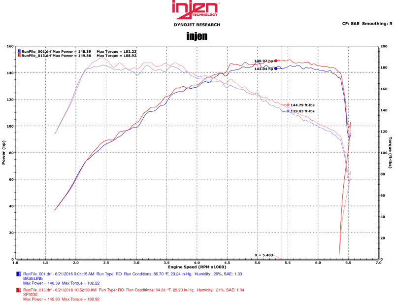 Injen 16-18 VW Jetta I4 1.4L TSI SP Series Short Ram Polished Intake System - Image 4