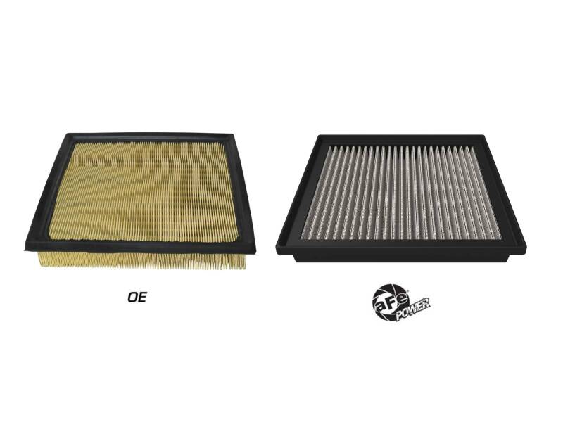 aFe MagnumFLOW Pro DRY S OE Replacement Filter 2022+ Toyota Tundra V6-3.5L (tt) - Image 3