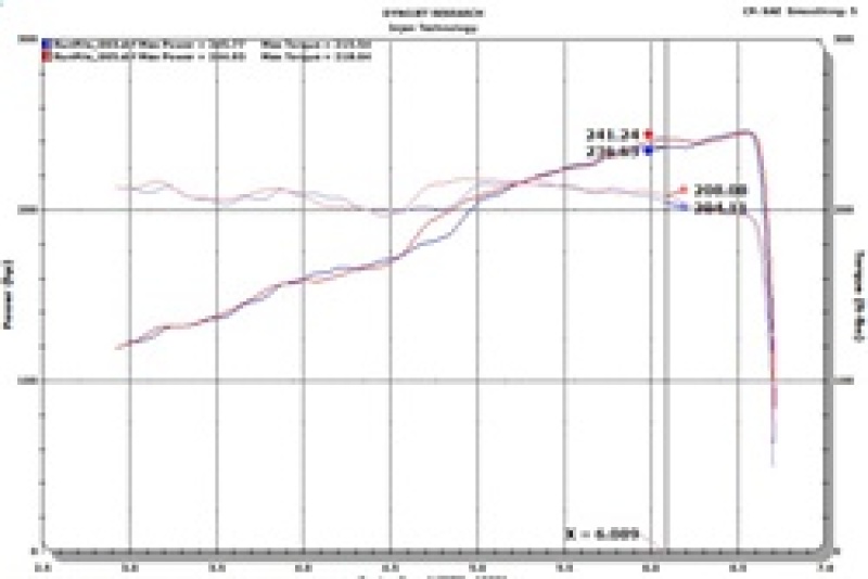 Injen 18-20 Jeep Wrangler JL L4-2.0L Turbo / V6-3.6L SS Axle-back Exhaust - Polished - Image 13
