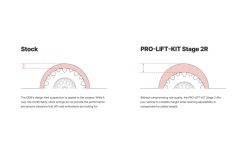 Eibach Pro-Truck Lift Stage 2R Kit for 23-24 GMC/Chevrolet Canyon/Colorado - Image 5