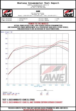 AWE Tuning 22+ Honda Civic Si/Acura Integra Touring Edition Catback Exhaust - Dual Chrome Silver Tip - Image 19