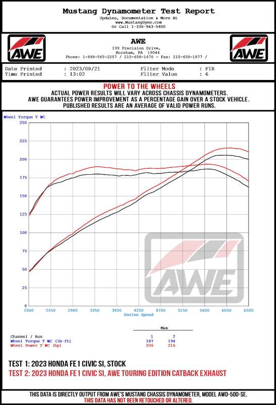 AWE Tuning 22+ Honda Civic Si/Acura Integra Touring Edition Catback Exhaust - Dual Diamond Black Tip - Image 19