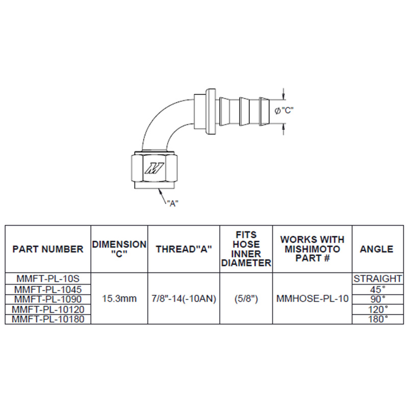 Mishimoto Straight Push Lock Fitting - 10AN - Image 3