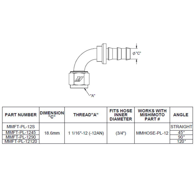 Mishimoto 90-Degree Push Lock Fitting -12AN - Image 2