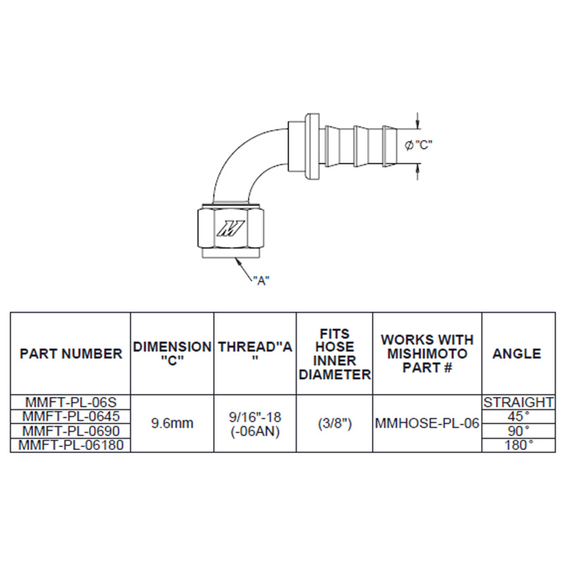 Mishimoto Straight Push Lock Fitting - 6AN - Image 3