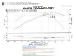 Injen 07-08 Element Polished Cold Air Intake - Image 11