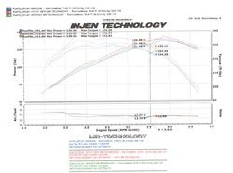 Injen 07-08 Element Polished Cold Air Intake - Image 11