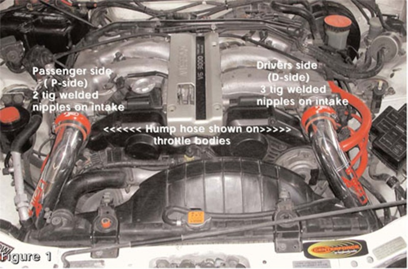 Injen 90-96 Pipe Only Intake System 300Z Non Turbo Polished Short Ram Intake - Image 6