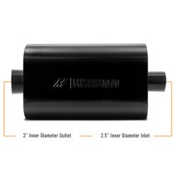 Alternative view of Mishimoto Muffler with 2.5in Center Inlet/Outlet - Angled Tip - Black