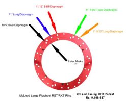 McLeod RXT Clutch Kit - 1.125in. - 26-spline - Ceramic Disc - Image 5