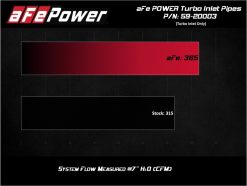 aFe Power 17-20 Ford Raptor 3.5L V6 Turbo Inlet Pipes - Image 3