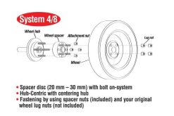 Eibach Pro-Spacer System 35mm Black Spacer - 2015 Ford Mustang Ecoboost / V6 / GT - Image 5