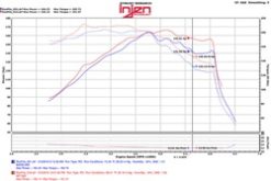 Injen 15-18 Hyundai Sonata 1.6L (t) Polished Short Ram Intake w/ Heat Shield - Image 5