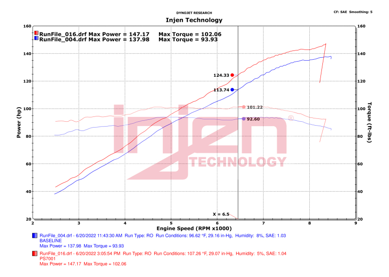 Injen 20-23 Polaris Slingshot L4-2.0L Wrinkle Black Cold Air Intake - Image 6