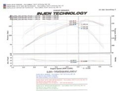 Injen 07-08 Element Polished Cold Air Intake - Image 5
