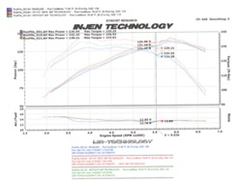Injen 07-08 Element Polished Cold Air Intake - Image 5