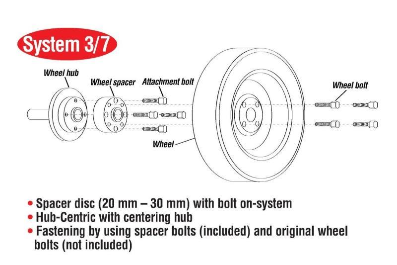 Eibach Pro-Spacer 20mm Spacer / Bolt Pattern 5x112 / Hub Center 57.1 for 02-08 Audi A4 (B6/B7) - Image 4