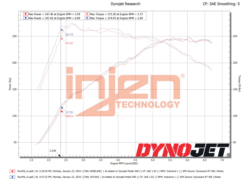 Injen 22-23 Hyundai Elantra N L4-2.0L Turbo Cold Air Intake Polished - Image 4