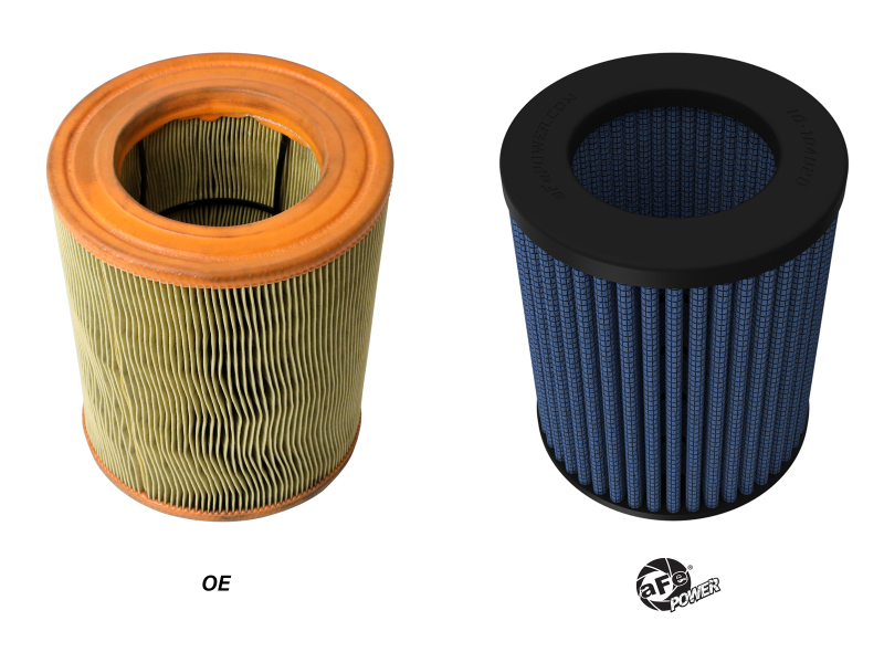 aFe MagnumFLOW Pro 5R OE Replacement Filter 13-18 Audi S7 V8-4.0L (tt) - Image 3