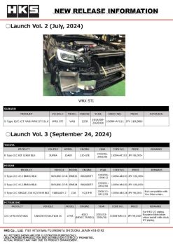 HKS S Type O/C KIT No.12 BNR34 BLK - Image 4