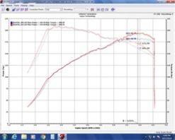 Injen 17-20 Honda Civic Si 1.5L Turbo (Sedan Only) 3in Cat-Back Stainless Steel Exhaust - Image 5