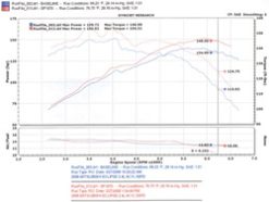 Injen 06-09 Eclipse 2.4L 4 Cyl. (Manual) Polished Cold Air Intake - Image 6