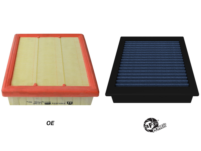 aFe MagnumFLOW 15-22 Ram ProMaster City L4 2.4L Pro 5R Air Filter - Image 3