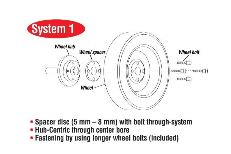 Eibach Pro-Spacer 18mm Spacer / Bolt Pattern 5x130 / Hub Center 71.5 for 12-18 Porsche 911 (991/996) - Image 2