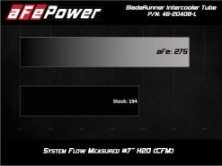 Alternative view of aFe 20-21 BMW Z4 M40i (G29) L6-3.0L (t) B58 BladeRunner 2-1/2in to 3in  Hot-Side Charge Pipe - Blue